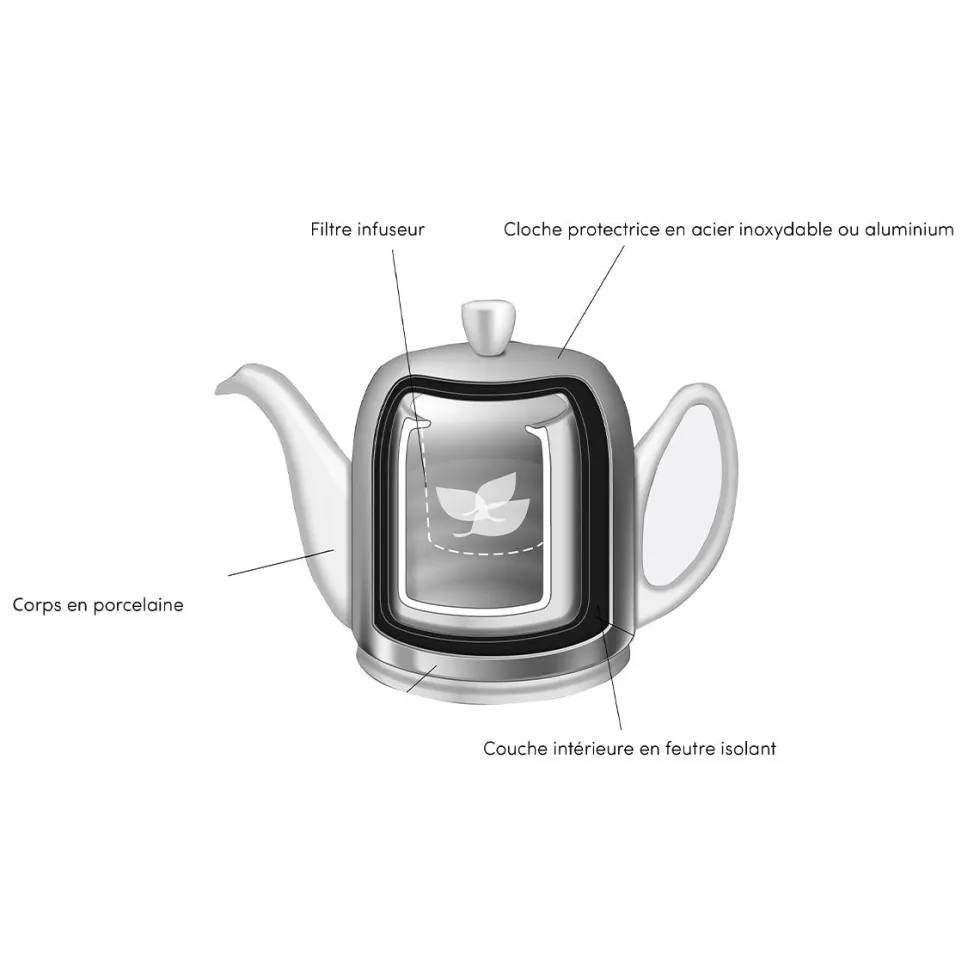 SALAM CLASSIQUE Théière 2 tasses cloche miroir